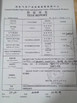 Çin Ningbo Sanmin Import And Export Co.,Ltd. Sertifikalar